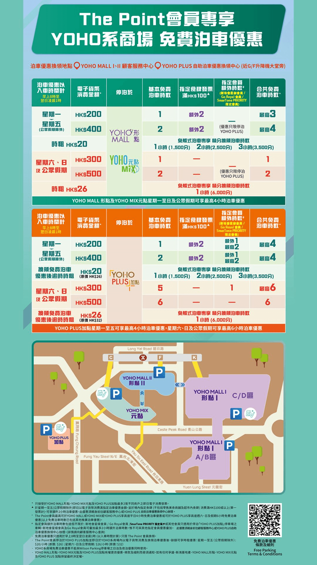 YOHO MALL 形點免費泊車優惠