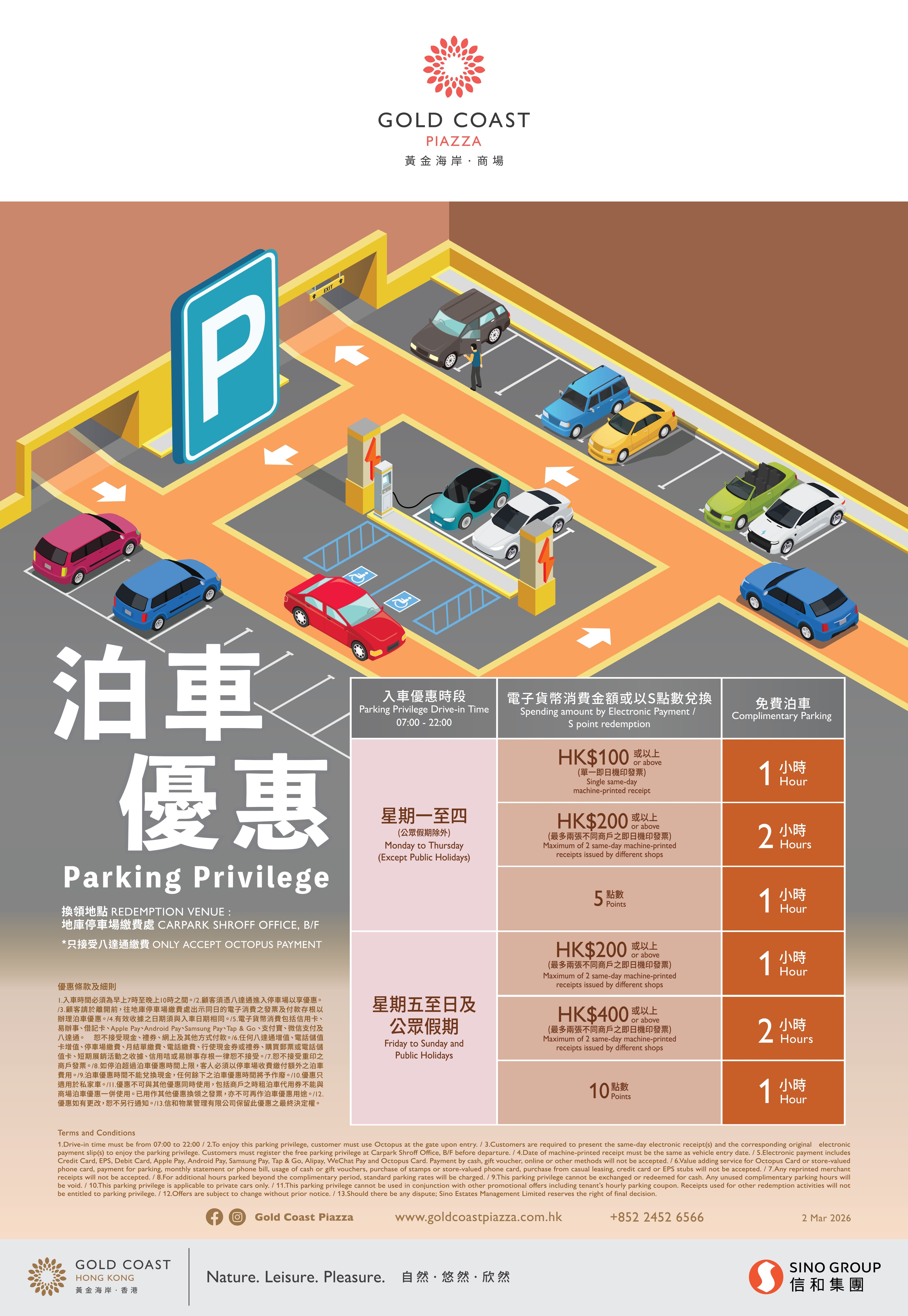 黃金海岸商場免費泊車優惠