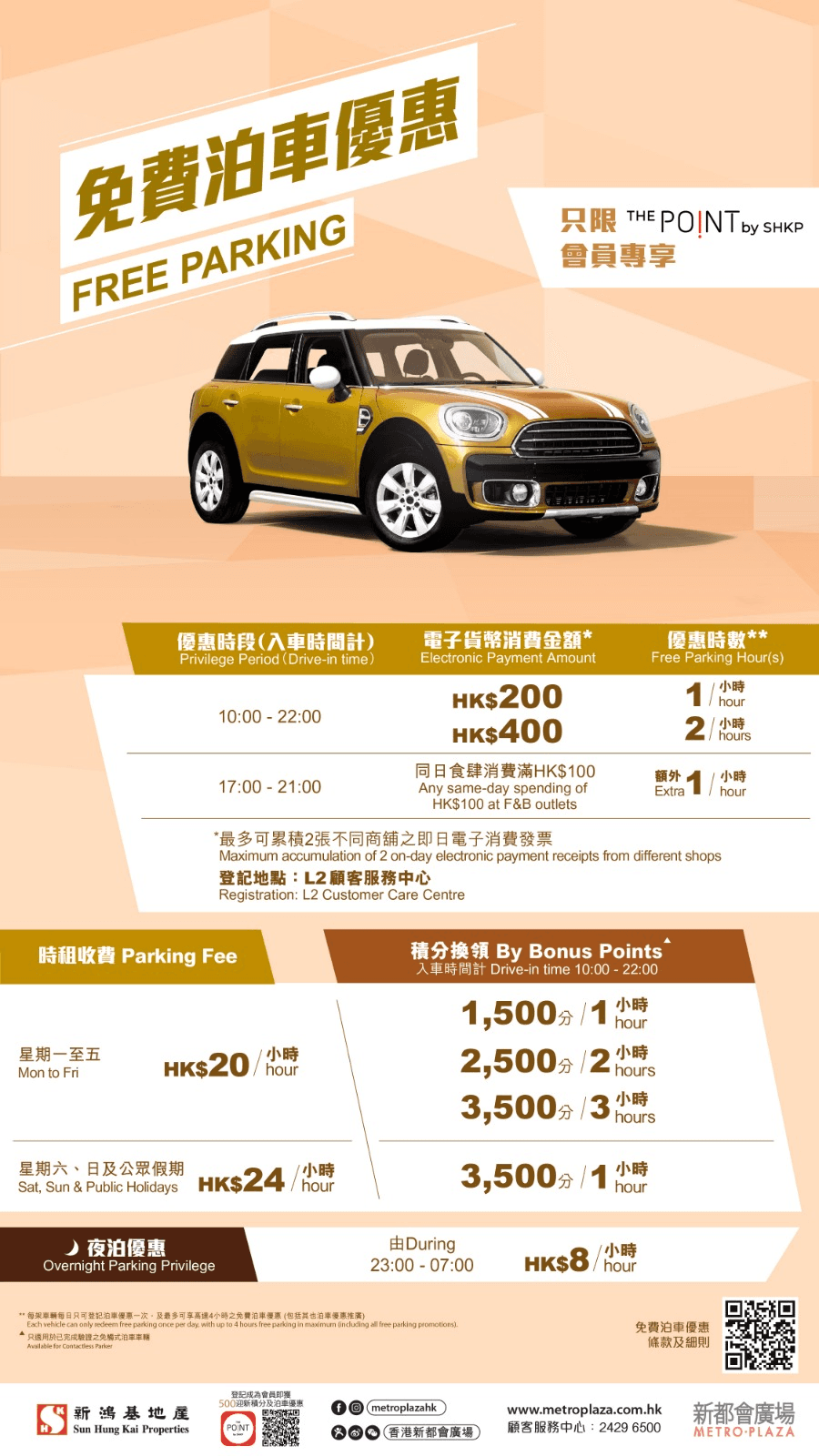 新都會廣場 Metroplaza 免費泊車優惠
